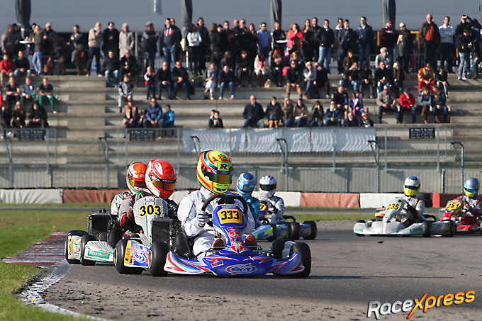 Imola RaceLine